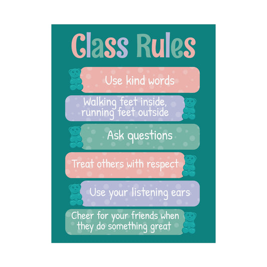 Gummy Bear Class Rules