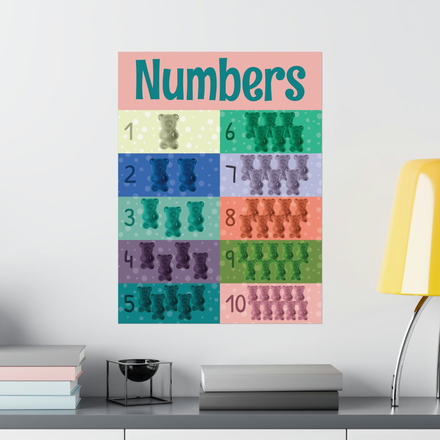 Gummy Bear Counting 1-10 Classroom Chart