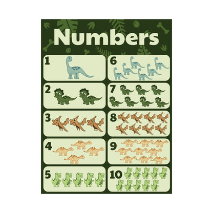 Dino Counting 1-10 Classroom Chart