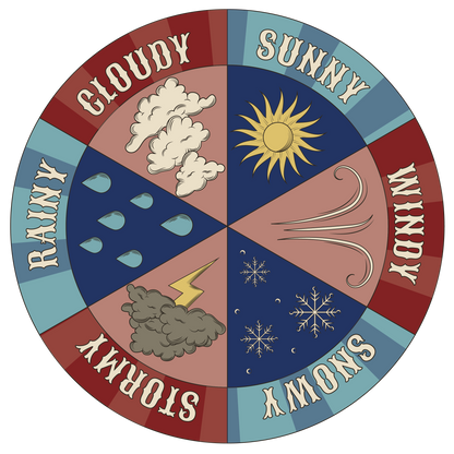 Circus Weather Wheel