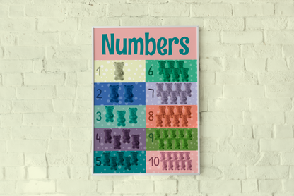 Printable Gummy Bear Counting 1-10 Classroom Chart