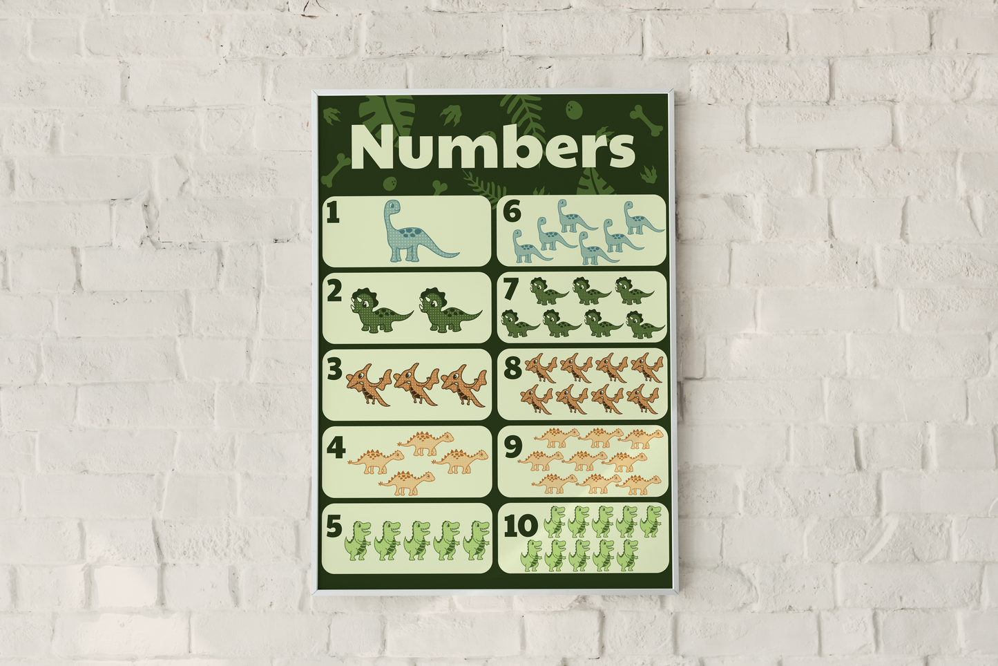 Printable Dino Counting 1-10 Classroom Chart