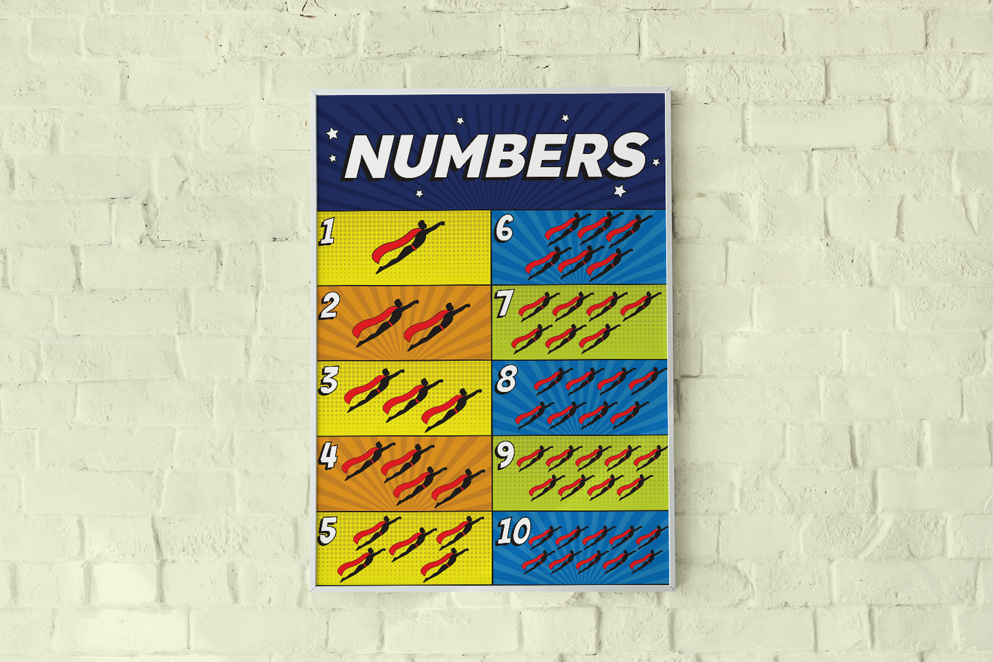 Printable Super Hero Counting 1-10 Classroom Chart