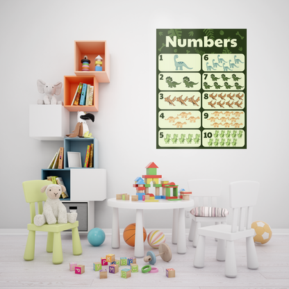 Printable Dino Counting 1-10 Classroom Chart