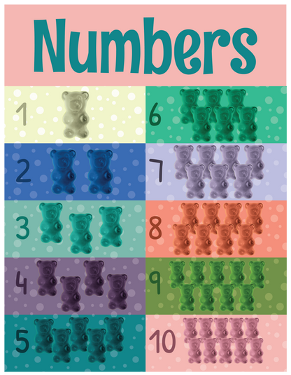 Printable Gummy Bear Counting 1-10 Classroom Chart