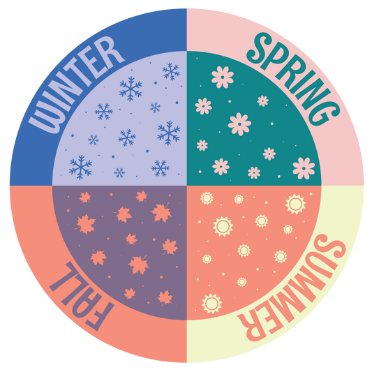 Classroom Seasons Wheel