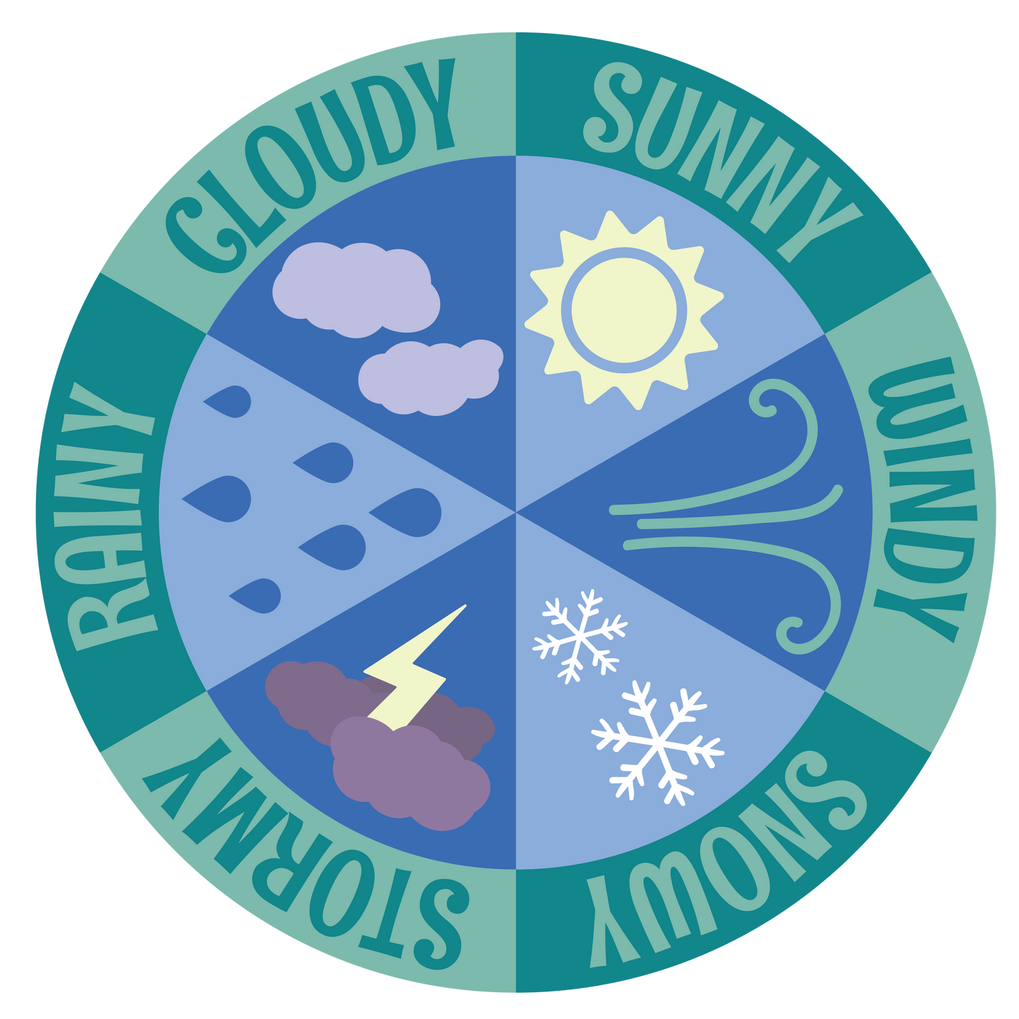 Classroom Weather Wheel