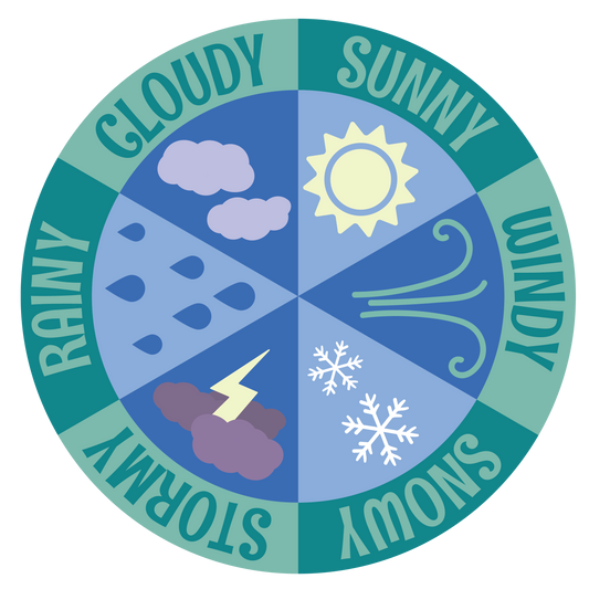 Classroom Weather Wheel